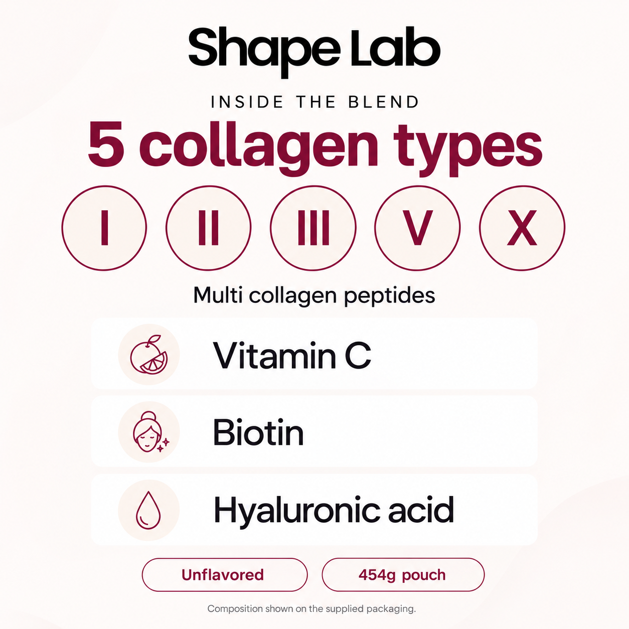 Five collagen types and ingredients shown on the supplied label